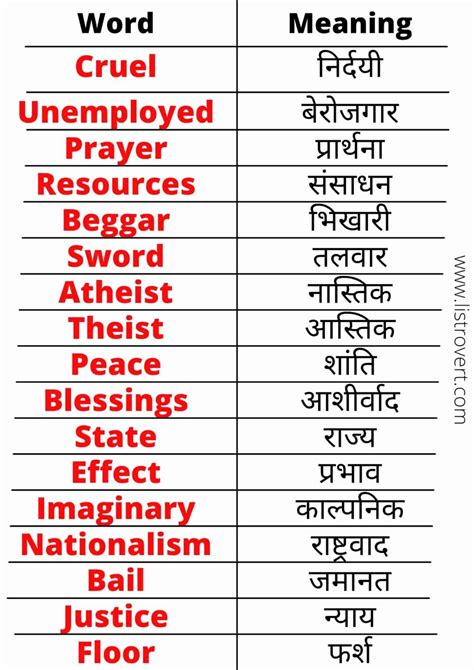 hindi vocabulary with meaning.
